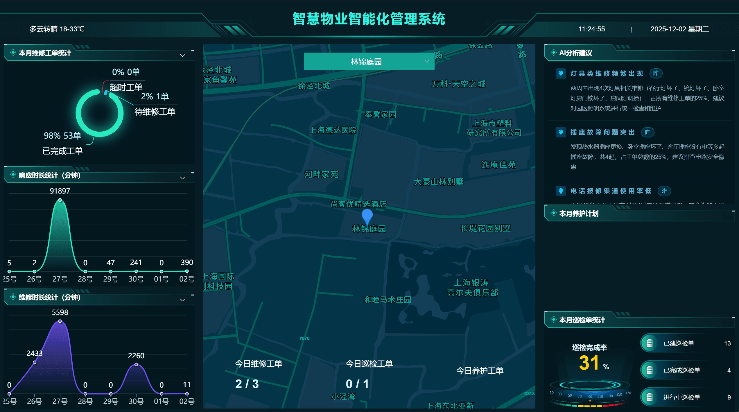 AI智能运维服务平台